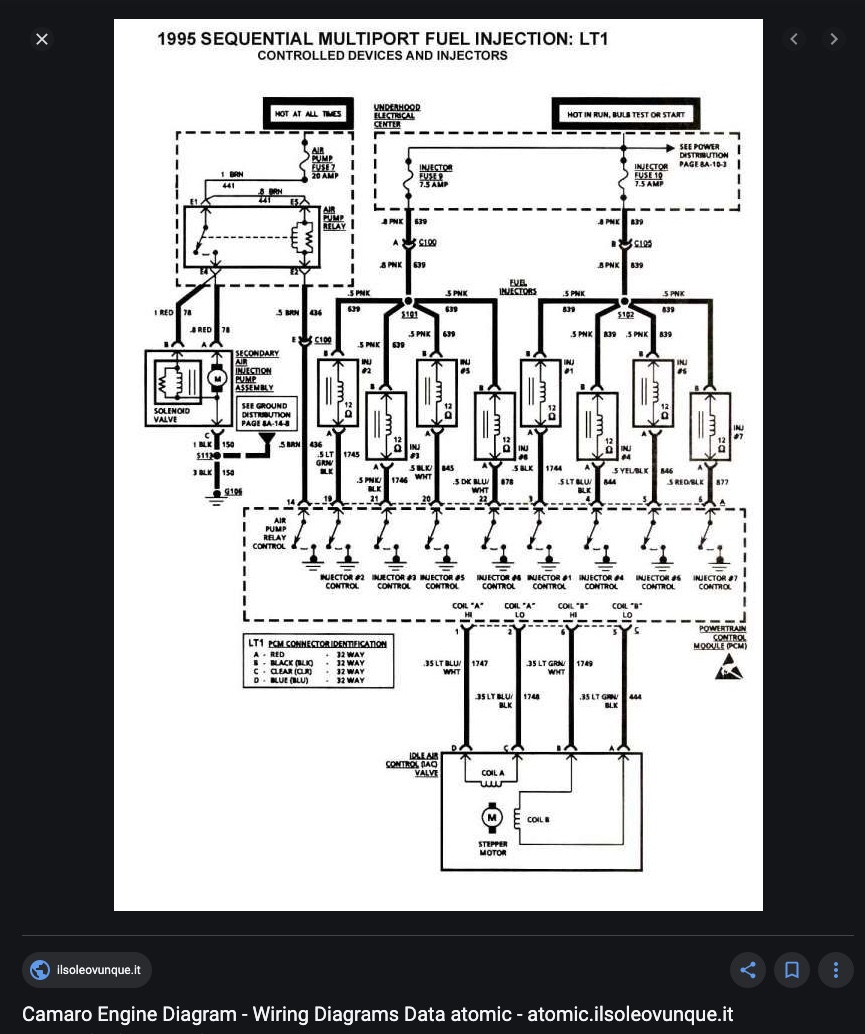 Fuel Injector Wiring Diagram - 4K Wallpapers Review
